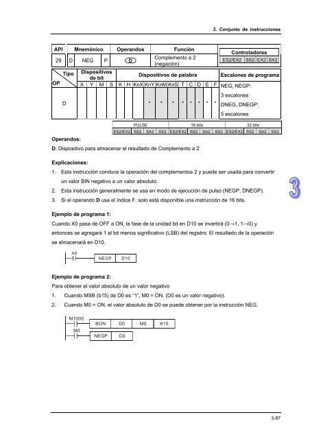 Conceptos de PLC