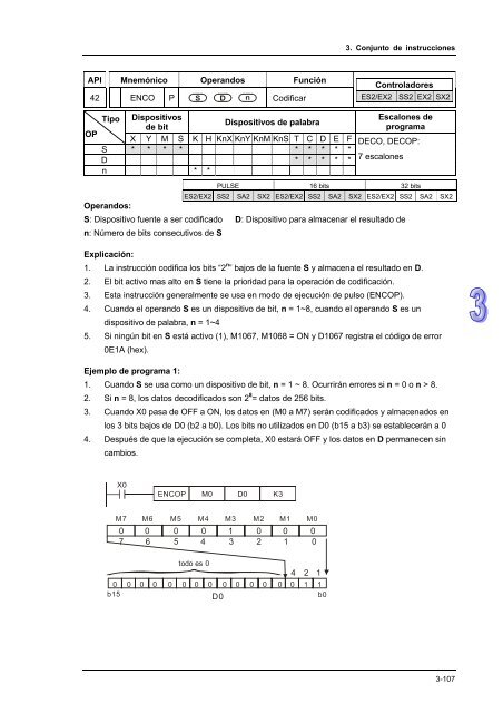 Conceptos de PLC