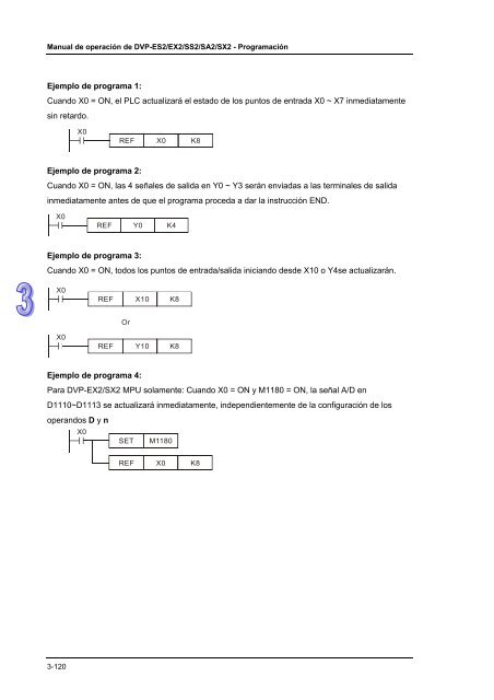 Conceptos de PLC