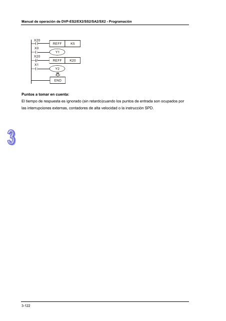 Conceptos de PLC