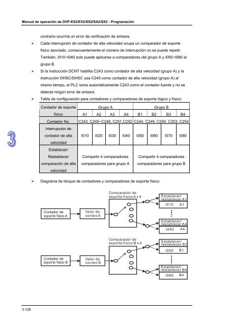 Conceptos de PLC