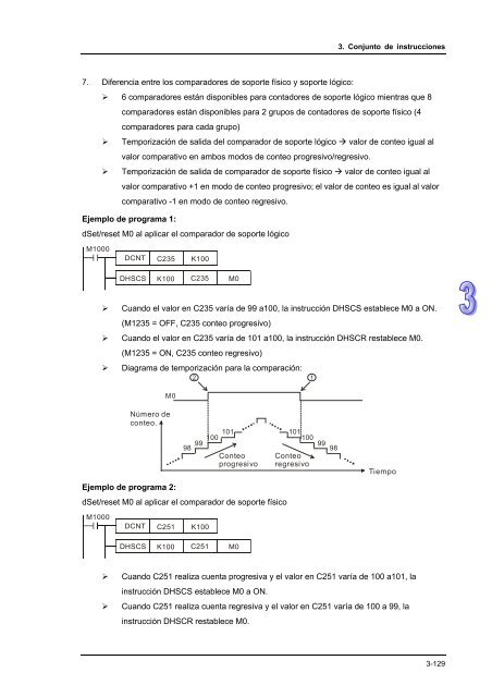 Conceptos de PLC