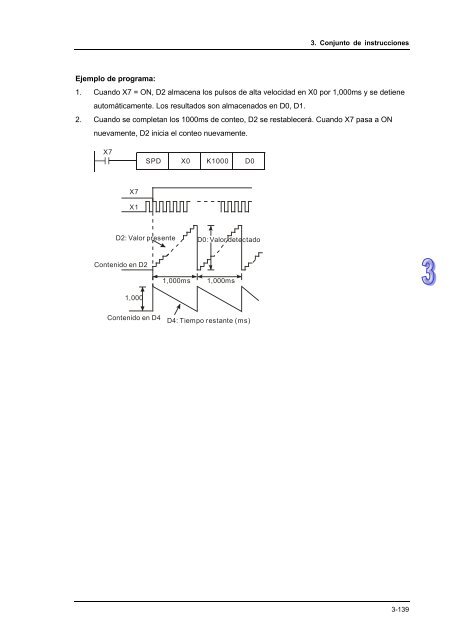 Conceptos de PLC