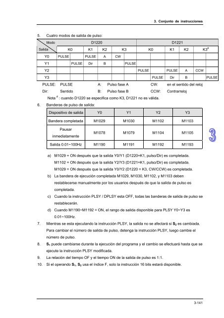 Conceptos de PLC