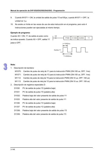 Conceptos de PLC