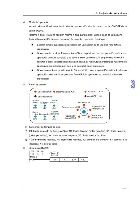 Conceptos de PLC