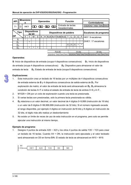 Conceptos de PLC