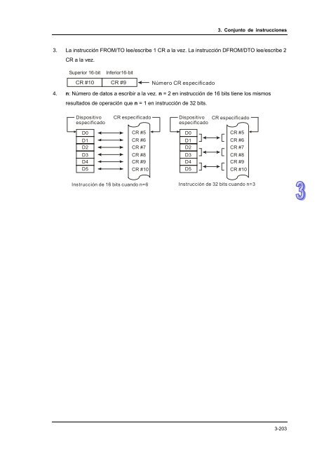 Conceptos de PLC