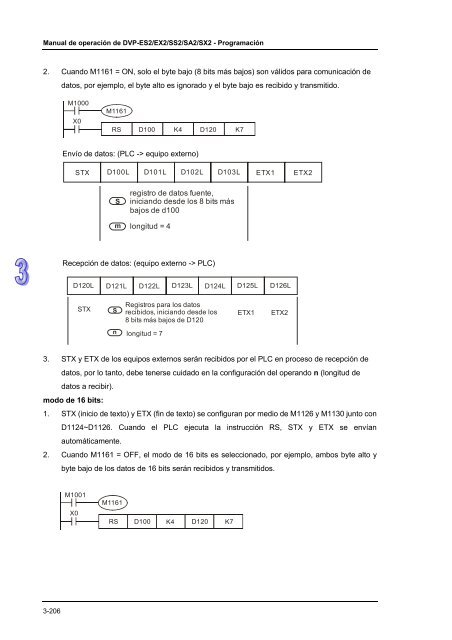 Conceptos de PLC