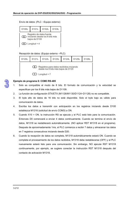 Conceptos de PLC