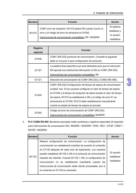 Conceptos de PLC