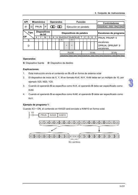 Conceptos de PLC