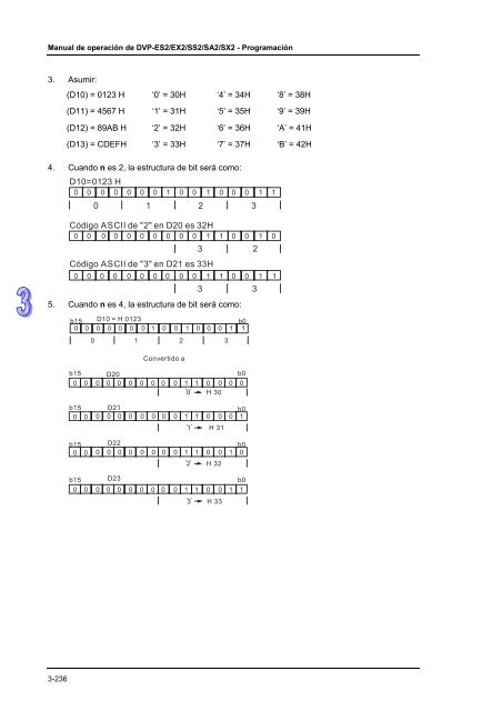 Conceptos de PLC