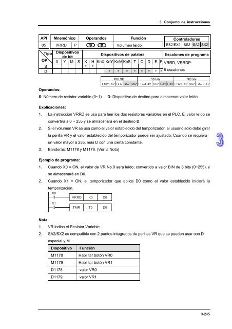 Conceptos de PLC