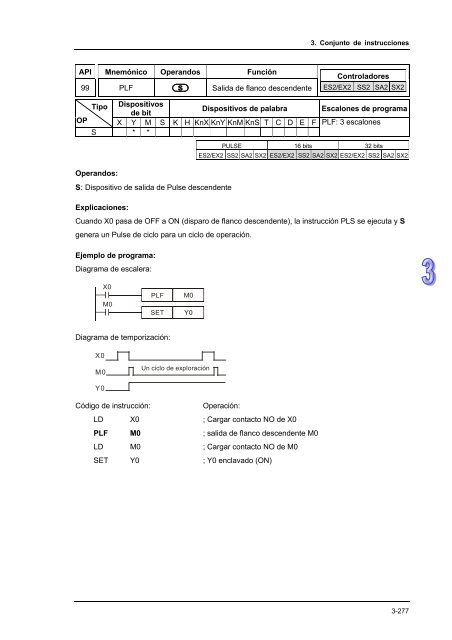 Conceptos de PLC