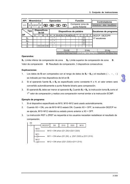 Conceptos de PLC