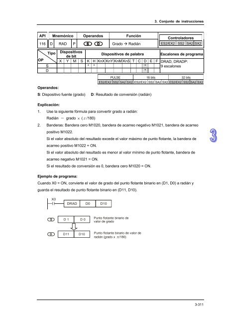 Conceptos de PLC