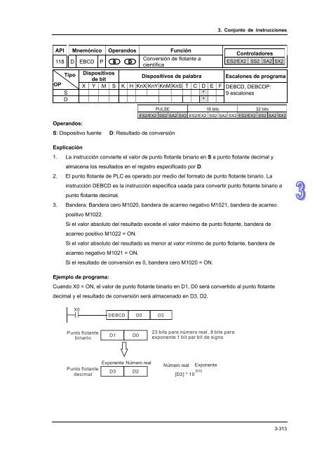 Conceptos de PLC