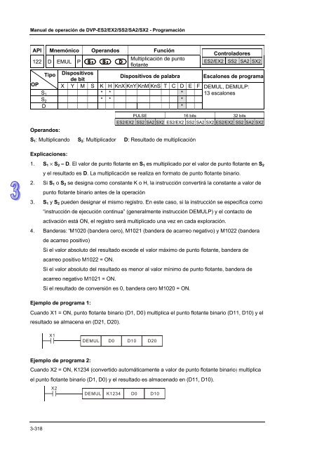 Conceptos de PLC