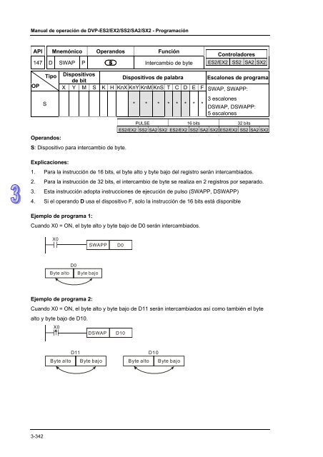 Conceptos de PLC