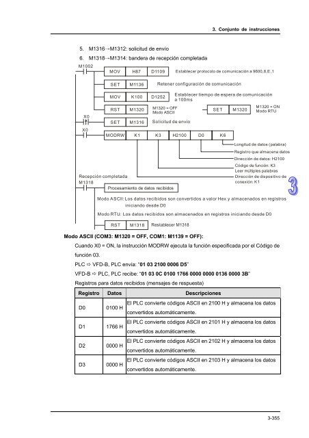 Conceptos de PLC