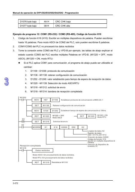 Conceptos de PLC