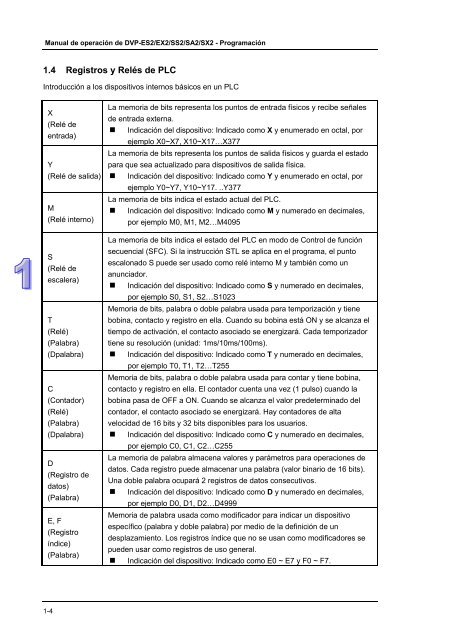 Conceptos de PLC