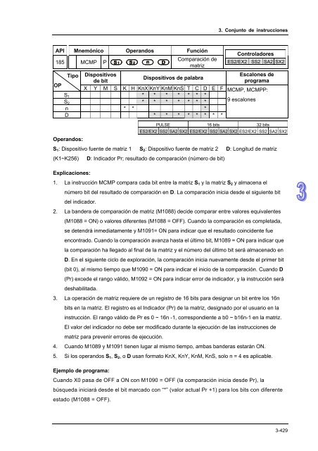 Conceptos de PLC