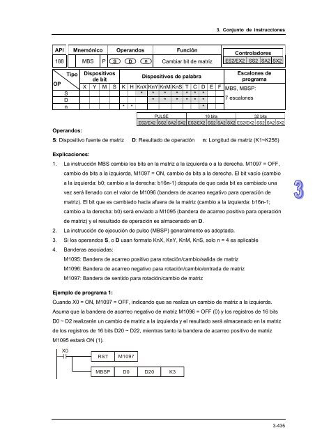 Conceptos de PLC