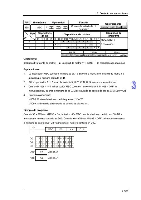 Conceptos de PLC