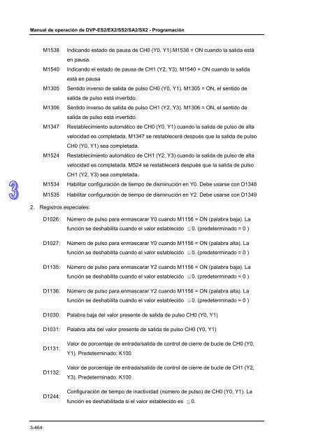 Conceptos de PLC