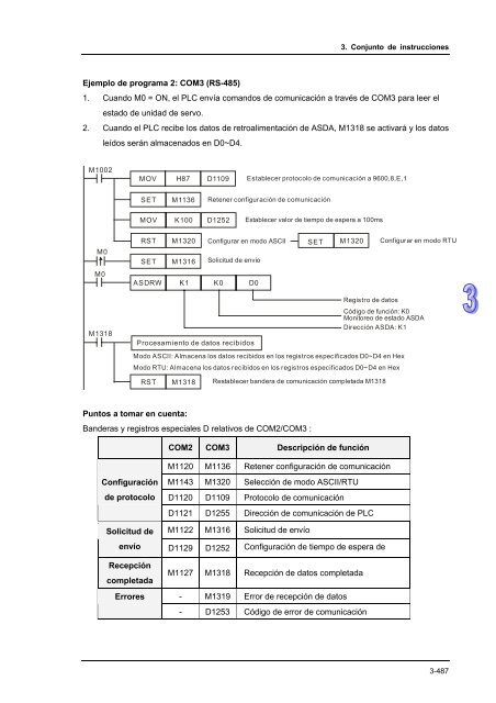 Conceptos de PLC