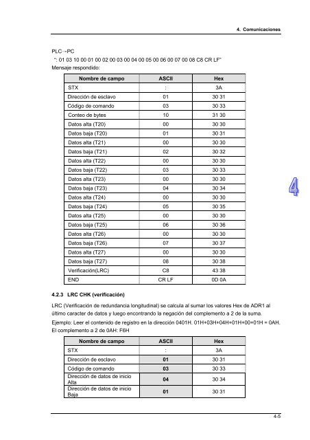 Conceptos de PLC