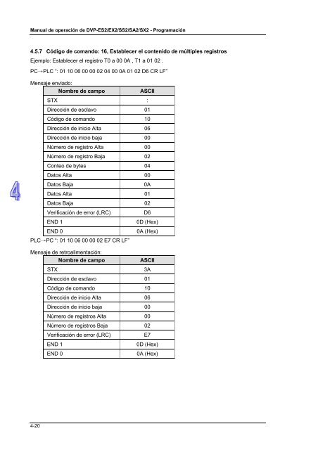 Conceptos de PLC