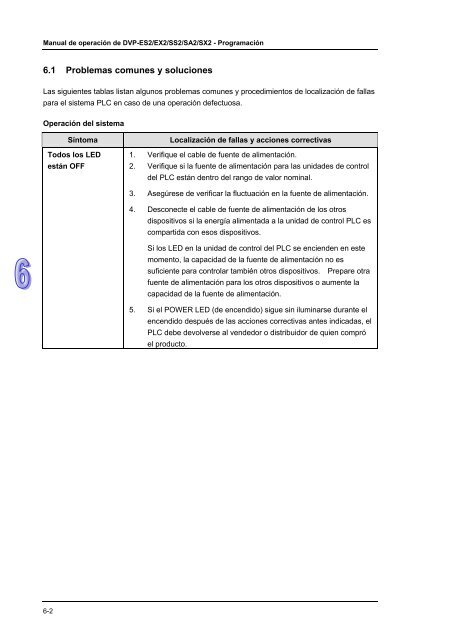 Conceptos de PLC