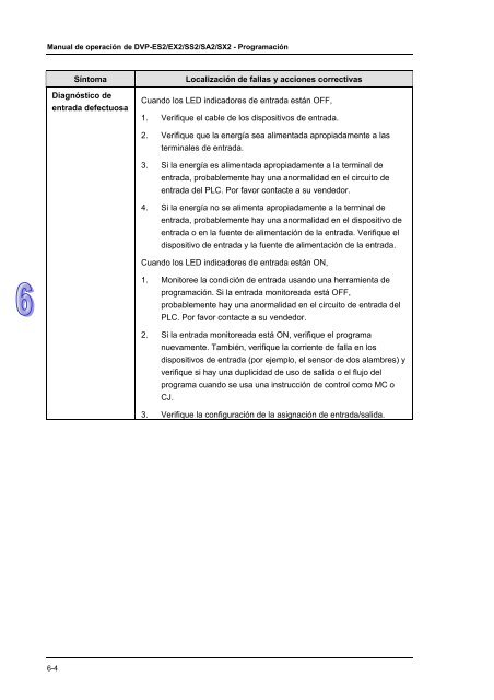 Conceptos de PLC