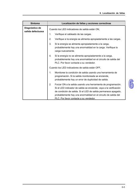 Conceptos de PLC