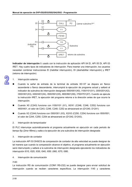 Conceptos de PLC