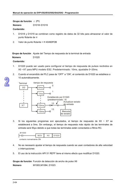 Conceptos de PLC