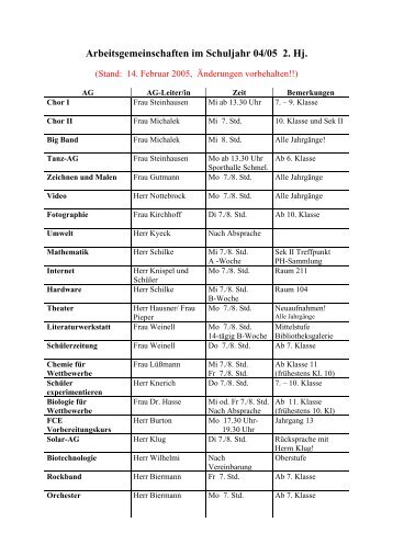 Arbeitsgemeinschaften im Schuljahr 04/05 2. Hj. - Gymnasium ...