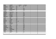 Sportkurse 11.pdf - Gymnasium Sulingen