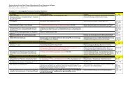 Kerncurriculum GS-CHEMIE Sek II.pdf - Gymnasium Sulingen