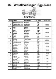 egg-race-ergebnisliste - Gymnasium Waldkraiburg