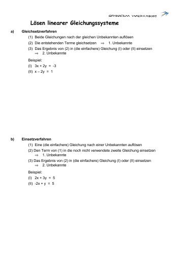 Lösen linearer Gleichungssysteme - Gymnasium Waldkraiburg