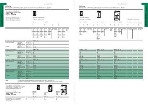 Interruptores Moeller.pdf