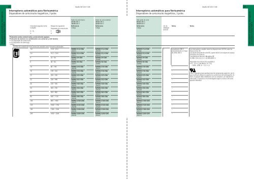 Interruptores Moeller.pdf