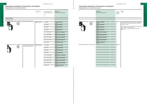 Interruptores Moeller.pdf