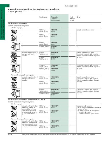 Interruptores Moeller.pdf