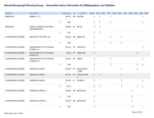 humanities series - publisher order.pdf - UCI Webfiles