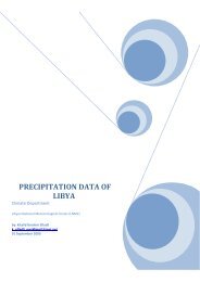 PRECIPITATION DATA OF LIBYA